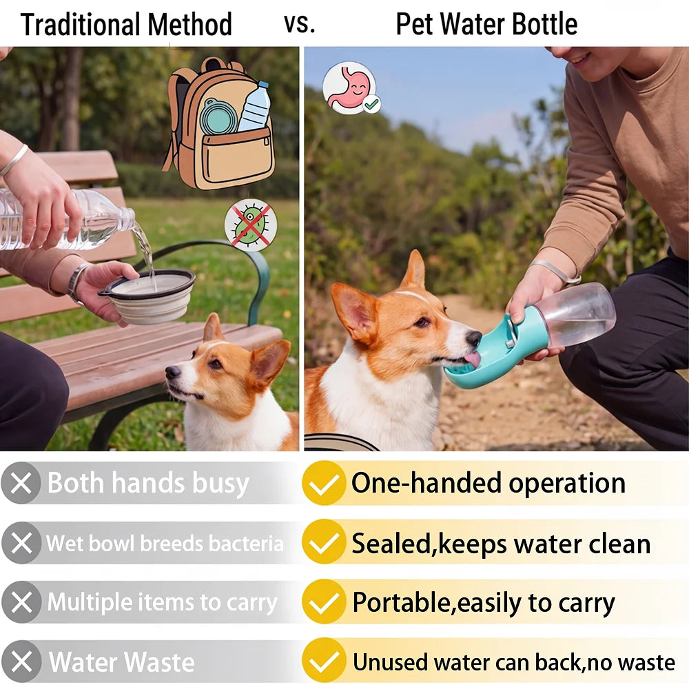 Portable Dog Water Bottle – Leakproof Travel Drinking Bowl for Dogs & Cats